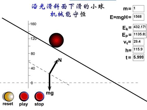 動能的物品|機械能